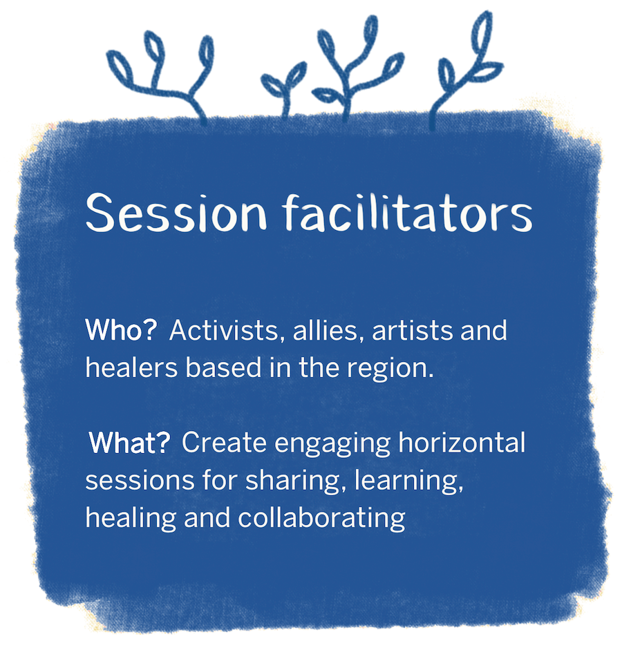 Session facilitators